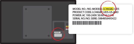 sanyo serial number lookup